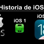 ios historia y evolucion 1 a iOS 18